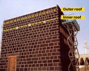 Roof of the kaaba