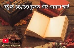 Urdu Alphabet in Hindi