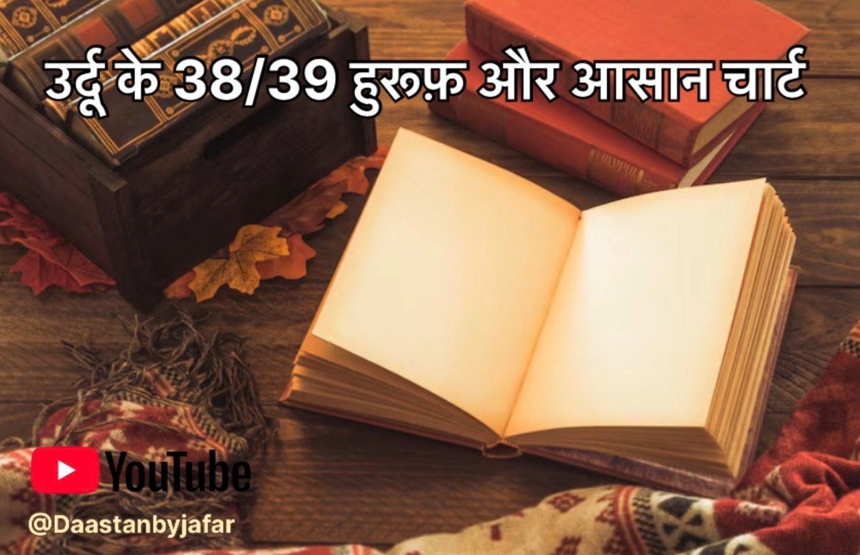 Urdu Alphabet in Hindi