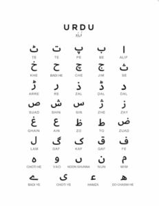 Urdu Alphabet 38 Letters