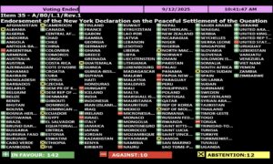UN General Assembly Palestine Resolution 2025